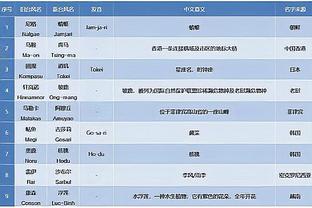 沪媒：32岁打进32球破32年纪录，武磊的价值不只是“得分机器”